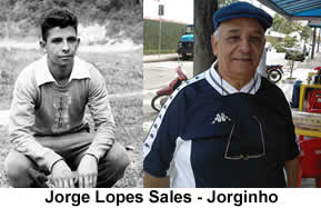 Jorge Lopes Sales