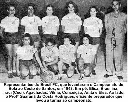 Time feminino de basquete de 1948